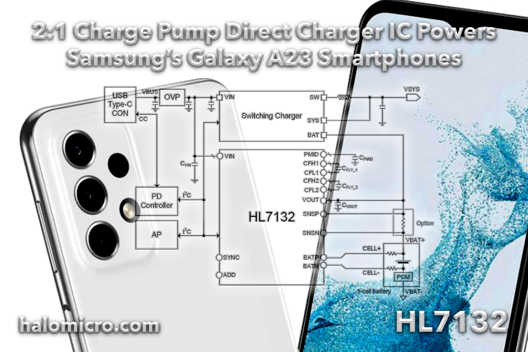 2:1 Charge Pump Direct Charger IC Powers Samsung's Galaxy A23 Smartphones